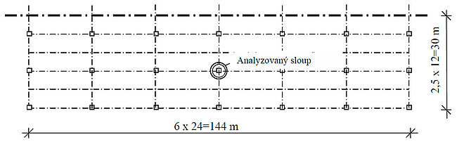 Obr. 1 Půdorysné schéma haly s vyznačením posuzovaného sloupu