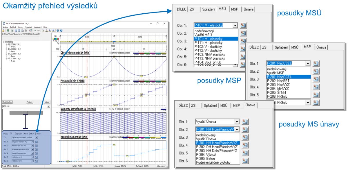 PONTI stahlverbund – variabilní grafické výstupy výsledků