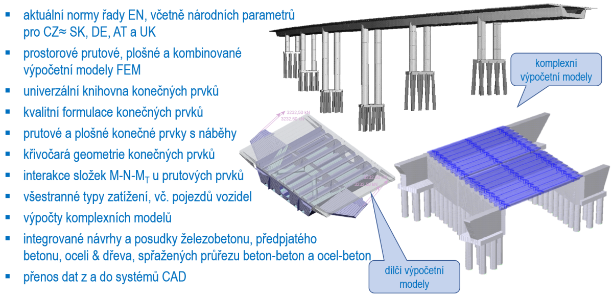 Produkty PONTI – FEM pro mostní stavby různého typu